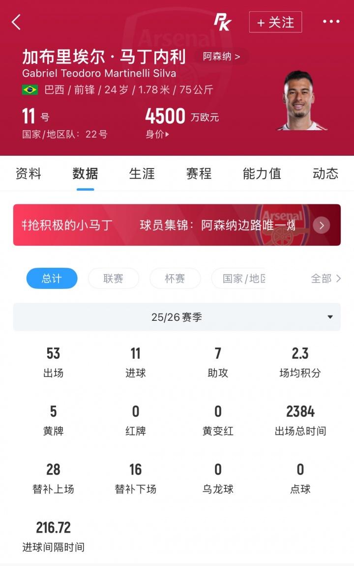 瞄准多人！曼晚：曼联有意引进多特球员恩梅查和吕尔松